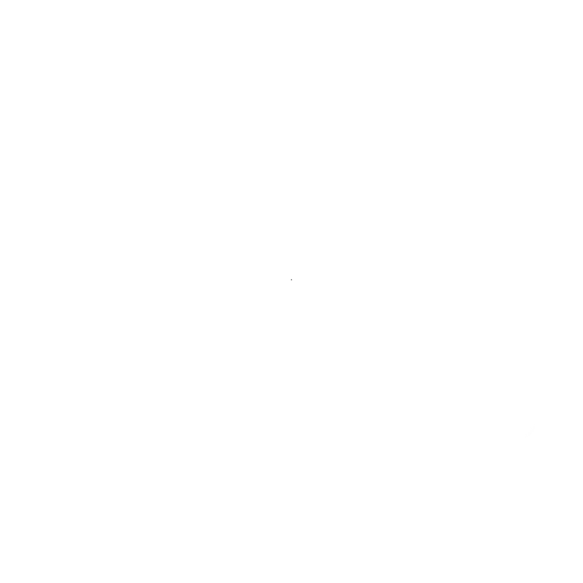 ALLOCABS